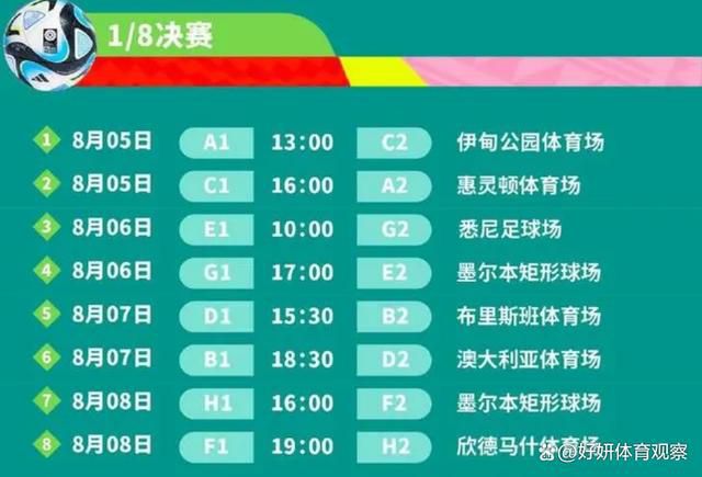 北京时间12月3日22:00，2023-24赛季英超联赛第14轮，利物浦坐镇主场迎战富勒姆。